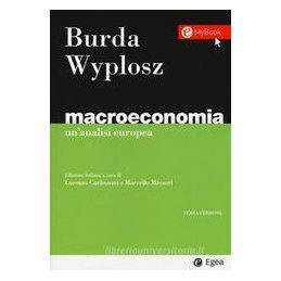 macroeconomia