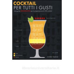 cocktail-per-tutti-i-gusti