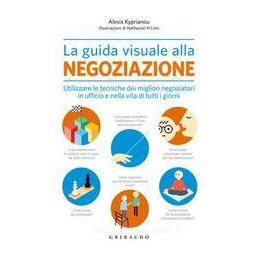 guida-visuale-alla-negoziazione