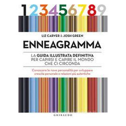 qual--il-tuo-enneagramma