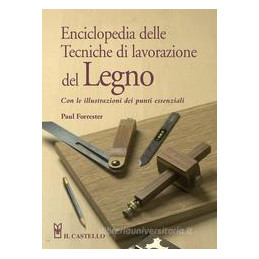 enciclopedia-delle-tecniche-di-lavorazio