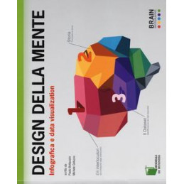 design-della-mente-infografica-e-data-visualization