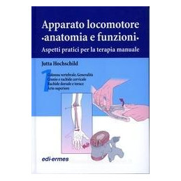 apparato-locomotore