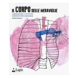 corpo-delle-meraviglie-il