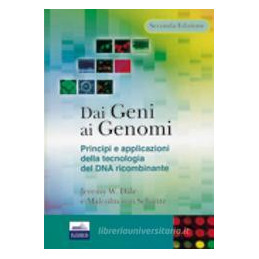 dai-geni-ai-genomi