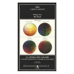 sfera-dei-colori-la