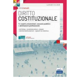 diritto-costituzionale-mini-manuali