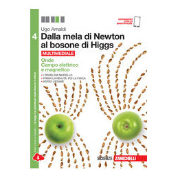 dalla-mela-di-neton-al-bosone-di-higgs-4-------------ldm