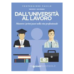 universit-al-lavoro-dall